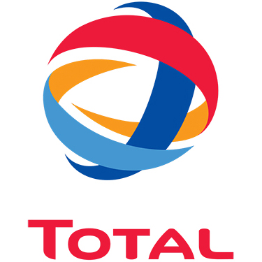 total